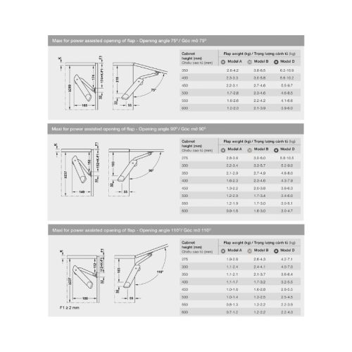 Thiết kế của 493.05.341